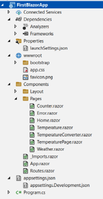 Building Your First Blazor Web Application | GUI Programming with C#