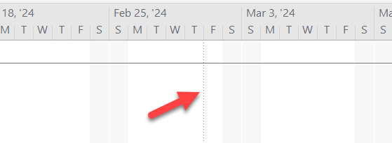 Figure 1.4: The start date shown on a Gantt chart for March 1, 2024