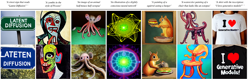 Figure 1.10: Stable Diffusion examples32