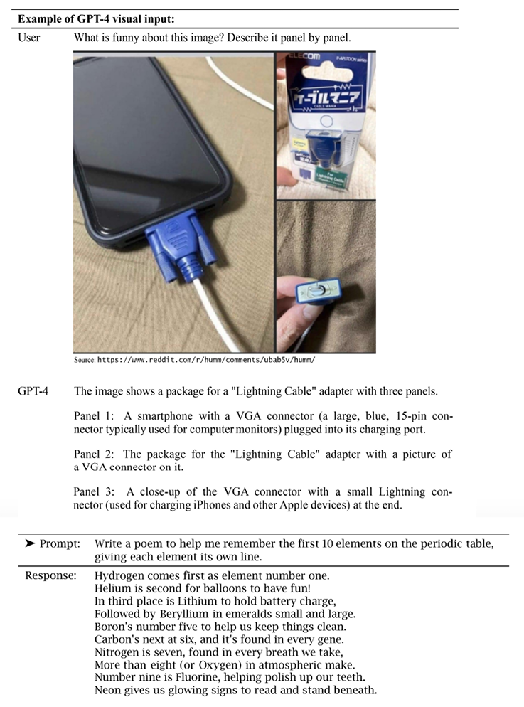 Figure 1.11: LLM examples—GPT-4 (top) and Llama2 (bottom)35, 36