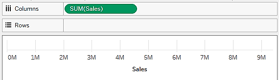 Continuous Numeric Axis Tableau Examples Taking Off with Tableau | Learning Tableau 2025