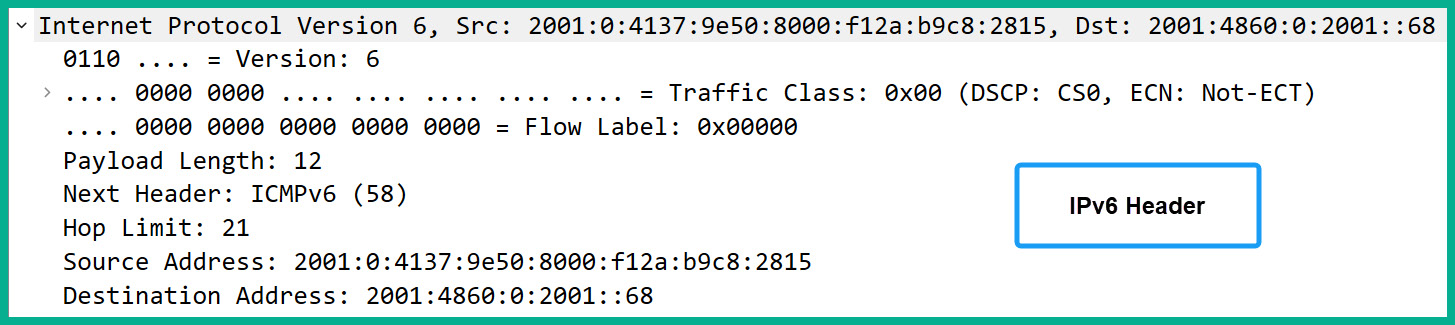 Figure 1.25: IPv6 header using Wireshark