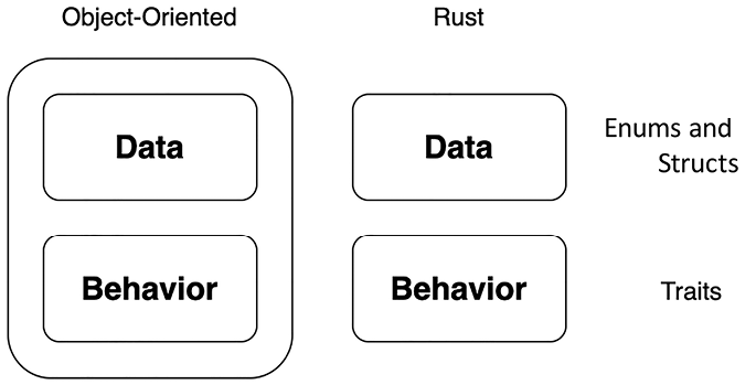 Diagram

Description automatically generated with medium confidence