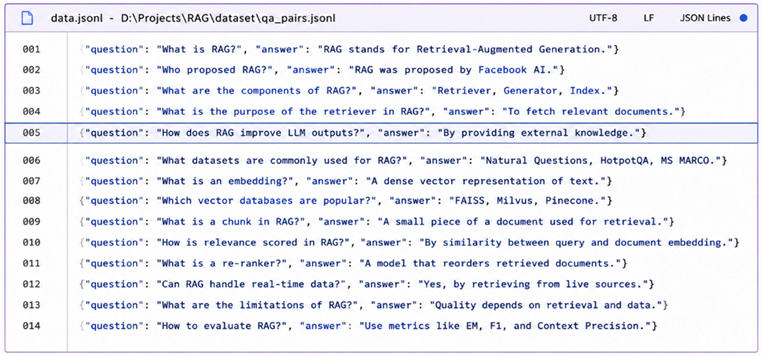Figure 1.4: A code editor shows a Python dictionary mapping loader names to module paths for document loaders