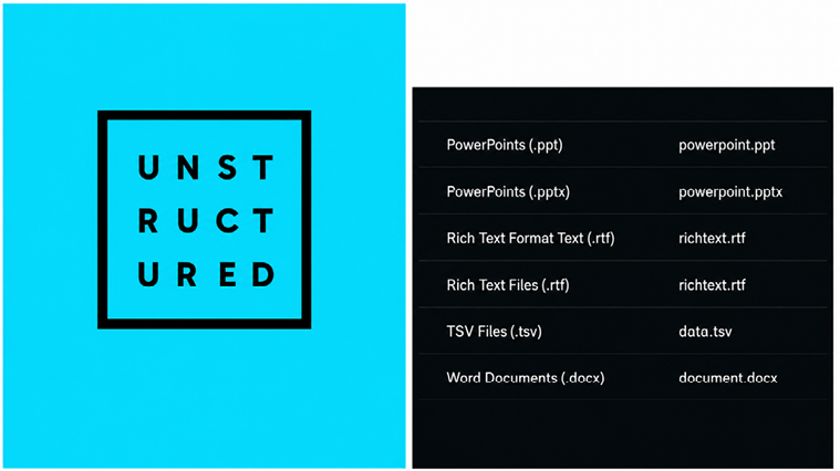 A blue sign with the word unstructured on it.

Description generated by AI