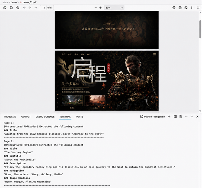 Figure 1.11: A PDF page shows a Chinese fantasy game scene with a warrior character and text overlay
