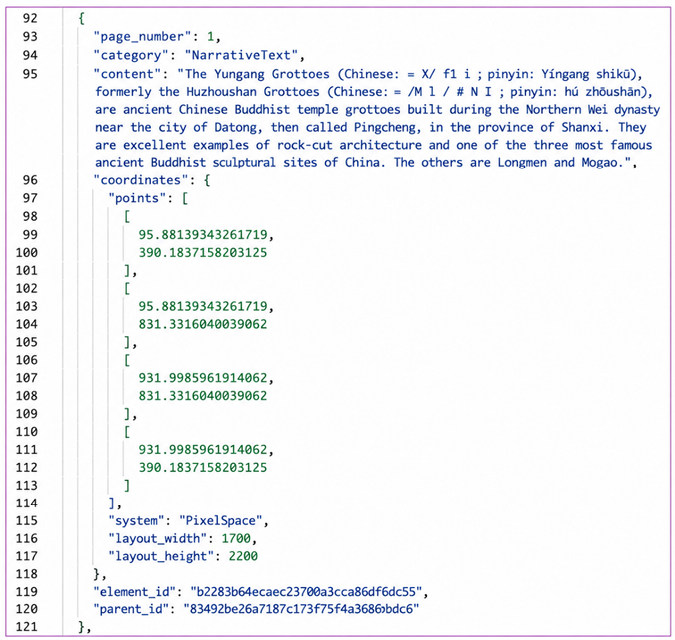 Figure 1.19: A screenshot of JSON data describing the Yungang Grottoes coordinates and layout info