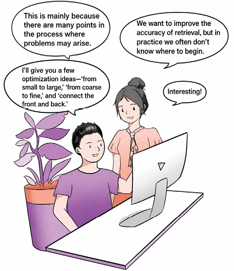 Figure 6.1: Key directions for improving retrieval accuracy