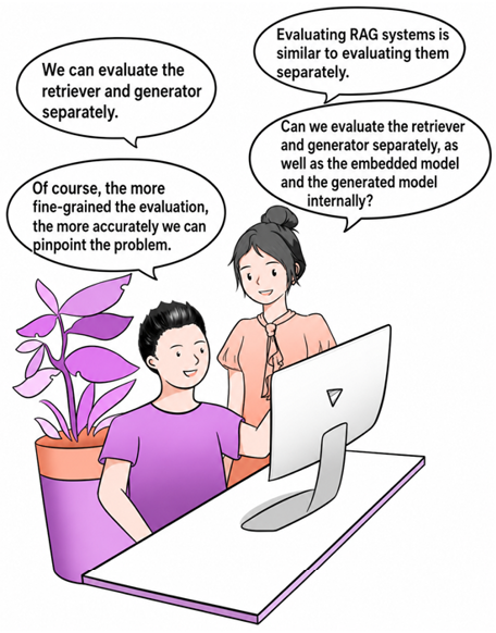 Figure 9.1: Conversation between Lewis and Anna on RAG systems