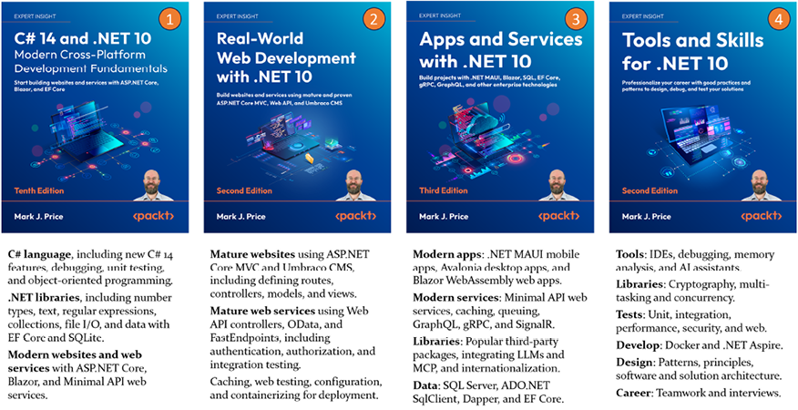 Figure 1.1: Companion books for learning .NET for beginner-to-intermediate readers