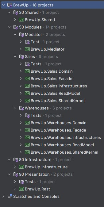 Figure 10.3 – Modular architecture with mediator