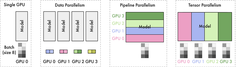 A screenshot of a computer
Description automatically generated