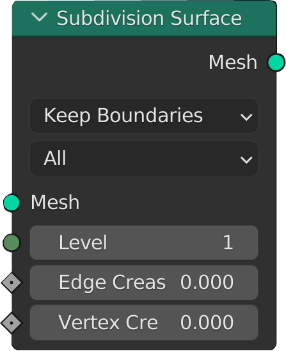Figure 2.1: Subdivision Surface node