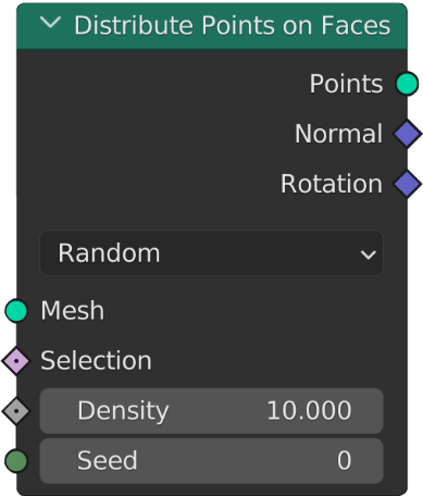 Figure 2.8: The Distribute Points On Faces node