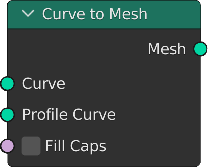 Figure 2.15: The Curve to Mesh node