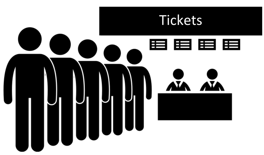 Figure 5.1: Real life queue example: a group of people standing in line to buy a ticket