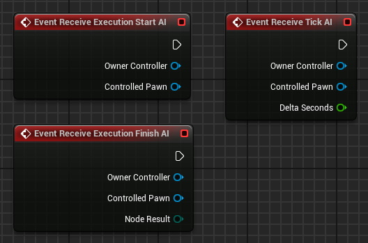 Figure 9.10 – Decorator nodes