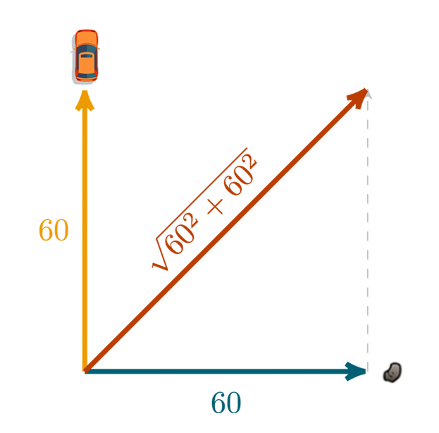 √-------- 6600602 +602