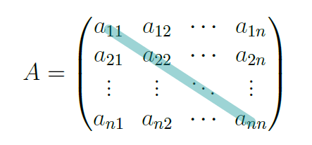 Matrix A with a highlighted diagonal