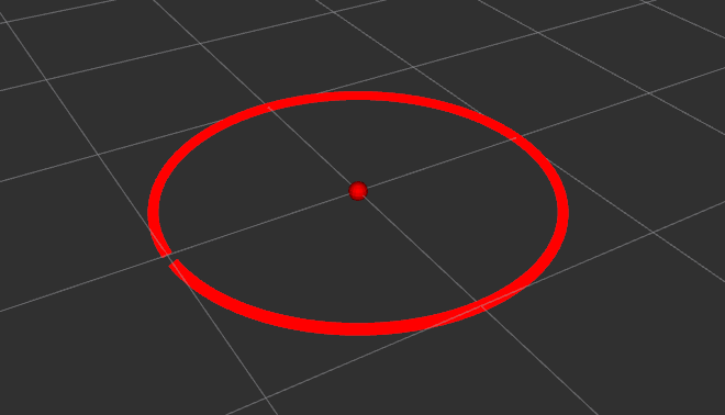 Figure 16.3: Circumference published on RViz2 using a custom plugin