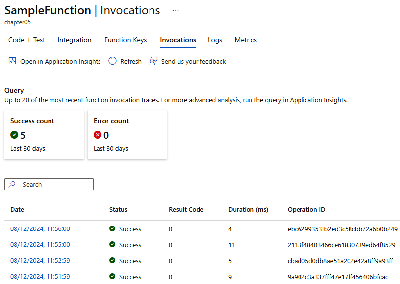 Figure 5.10: Function invocations