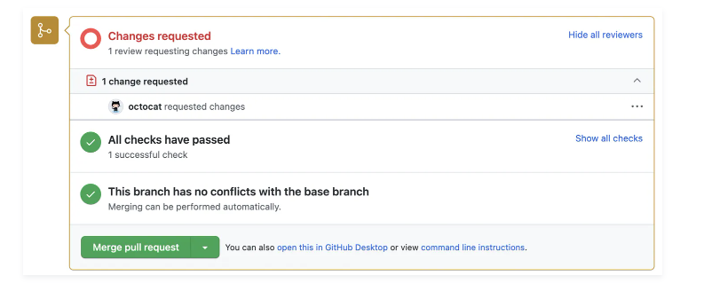Figure 3.9 – An example of the code review process in Github