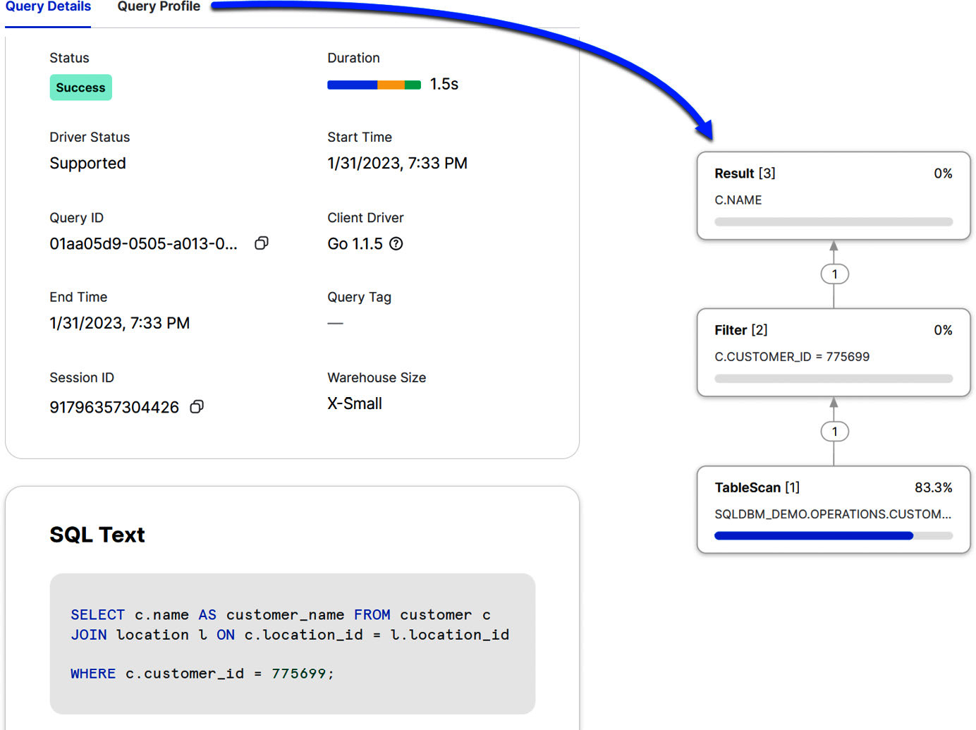 Figure 12.3 – A query with join elimination