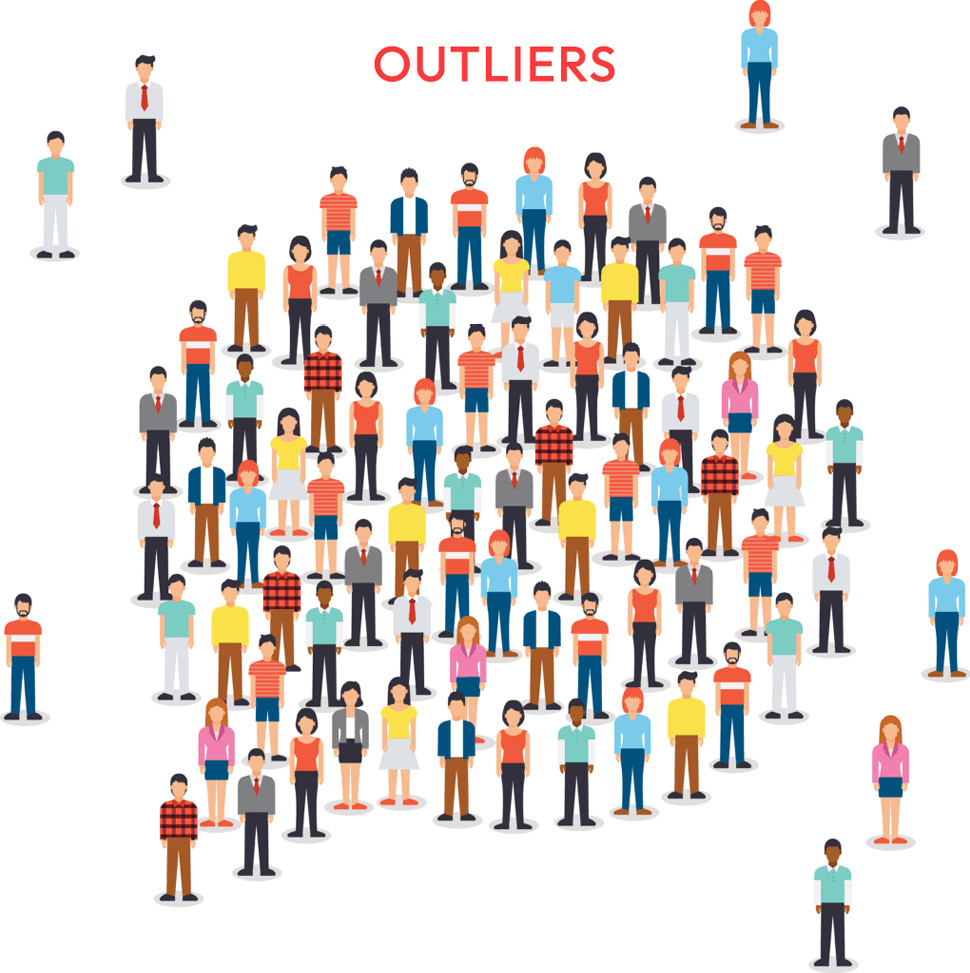 Figure 13.1 – Outliers