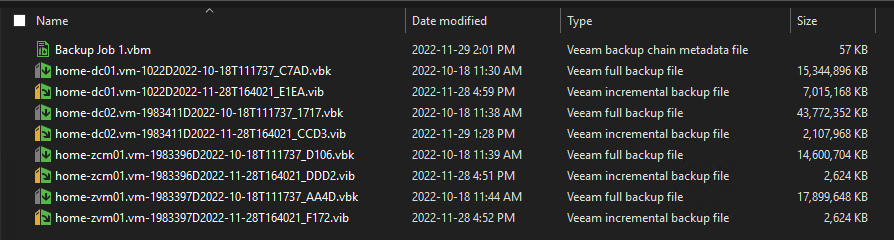 Figure 1.20 – Per VM backup chain in v11