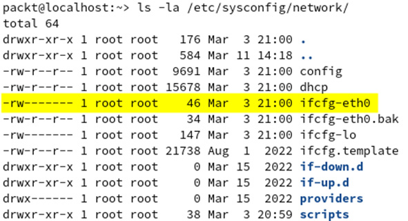 Figure 7.18 – Location of the Wicked configuration files