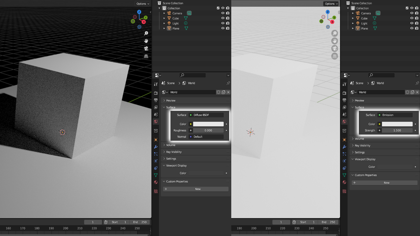 3 Exploring Blender’s Properties Panel for Optimal 3D Creativity ...