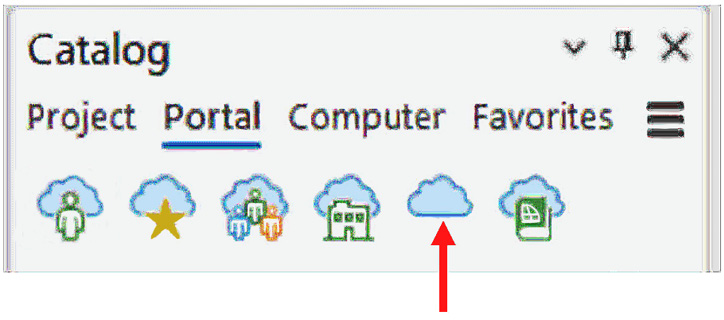 Figure 2.15 – The ArcGIS Online button in the Catalog pane