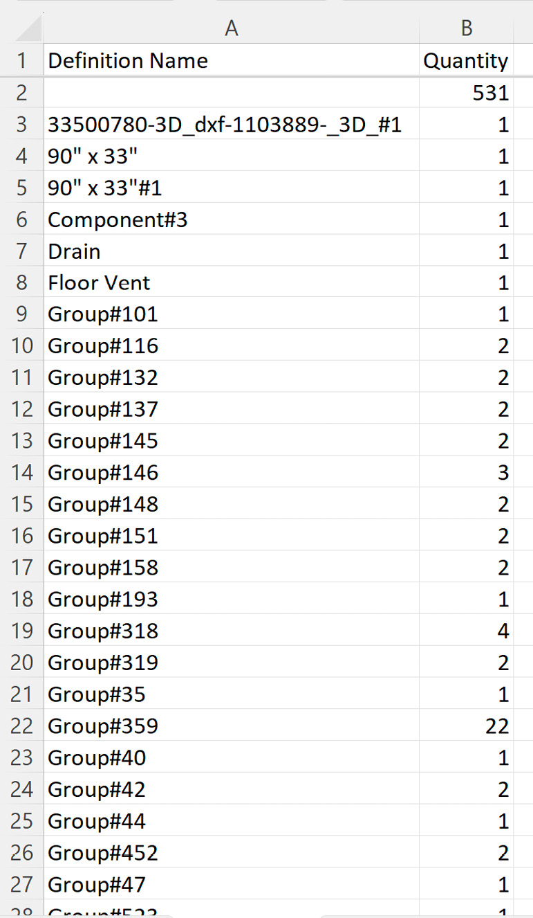 Figure 1.30: The downloaded report creates a .CSV file