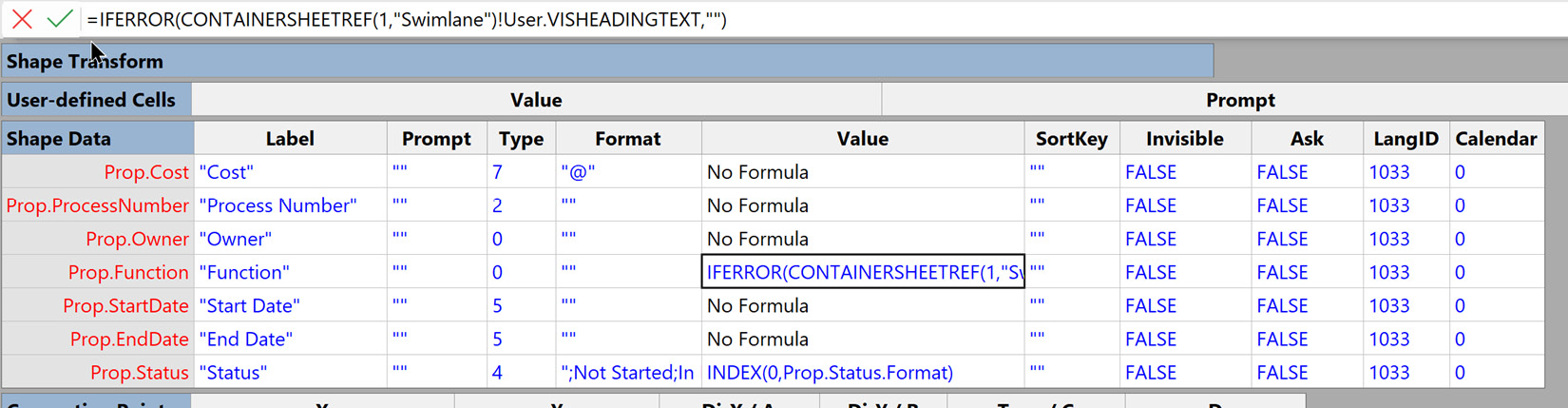 Figure 10.10 – The Shape Data section of a Process shape