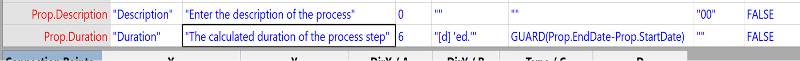 Figure 10.15 – Entering a formula in the ShapeSheet