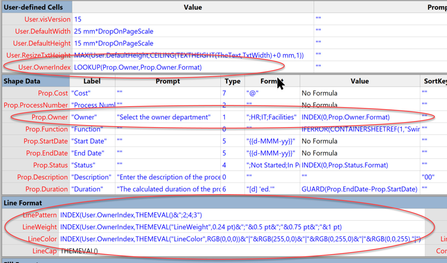 Figure 10.18 – Changing the line format with the Owner selection
