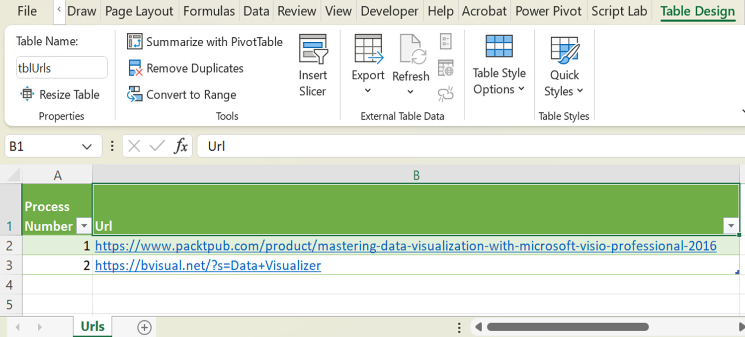 Figure 5.27 – An Excel table with extra information