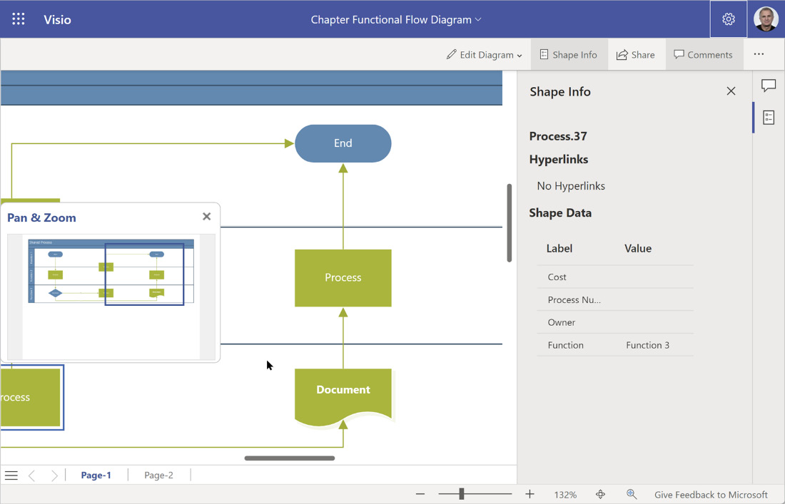 Figure 2.11 – The components of the Visio Reading View user interface