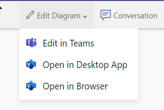 Figure 2.12 – The Visio file viewer Edit Diagram menu in Microsoft Teams