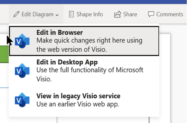 Figure 2.13 – The Visio online Edit Diagram menu options