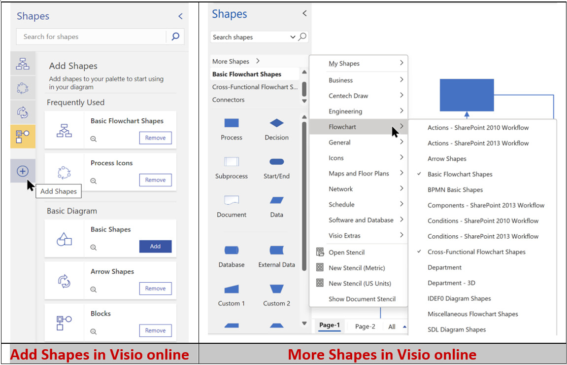 Figure 2.14 ﻿– Adding stencils in Visio online and desktop