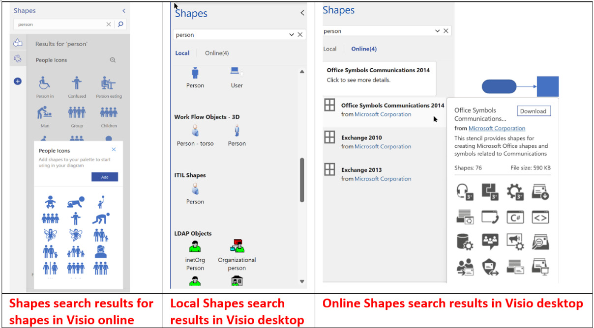 Figure 2.15 ﻿– Searching for more shapes in Visio online and desktop