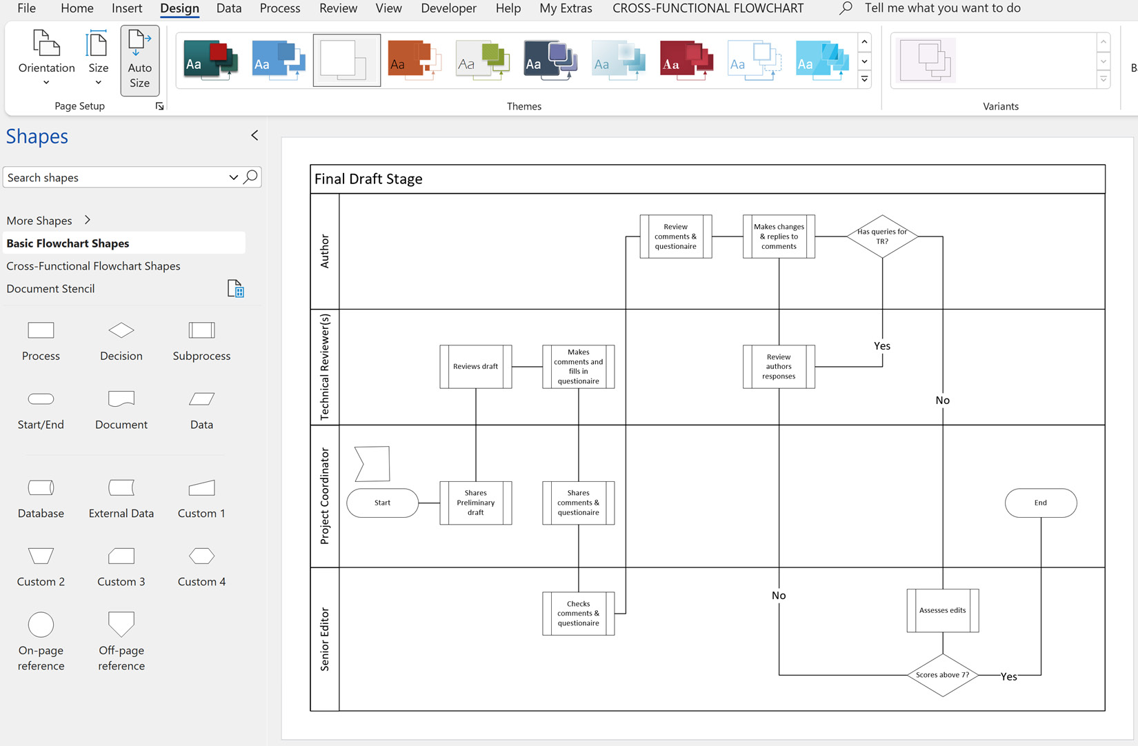 Figure 7.1 – A cross-functional flowchart with no theme applied