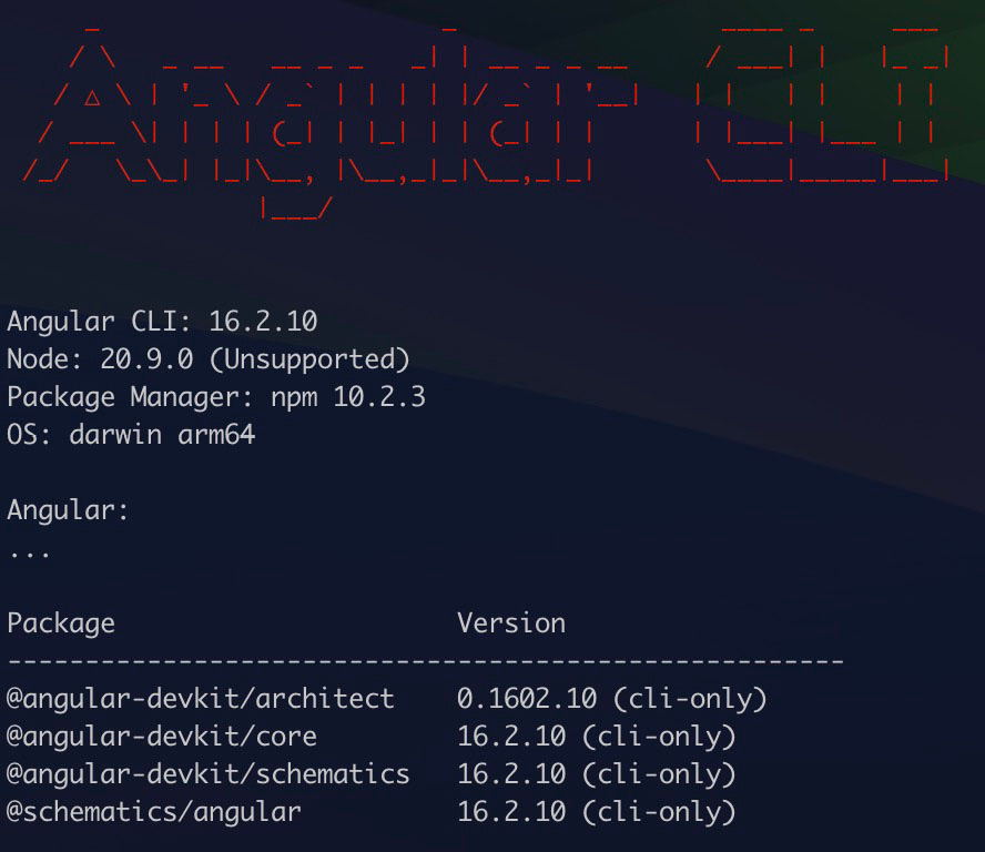 Figure 1.4 – Angular CLI prompt confirming you have correctly installed the tool