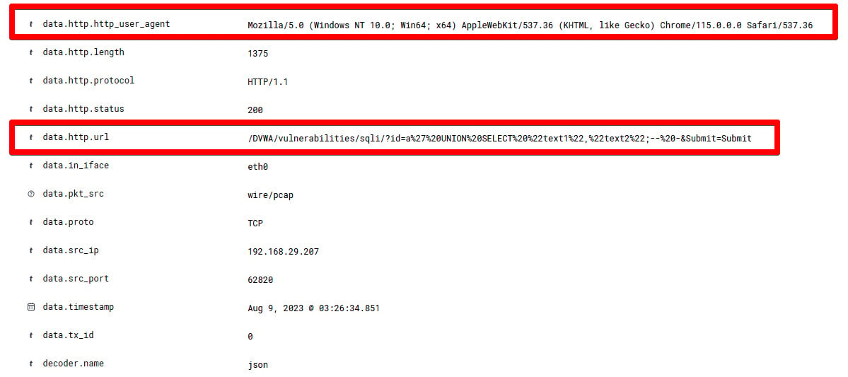 Figure 1.24 – Detailed information of a Suricata alert for SQL Injection