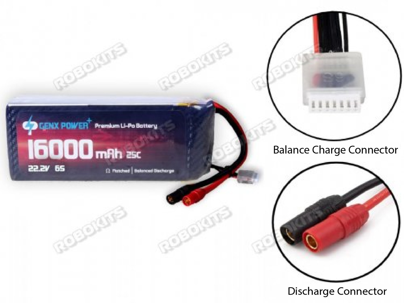 Figure 1.21 – A battery