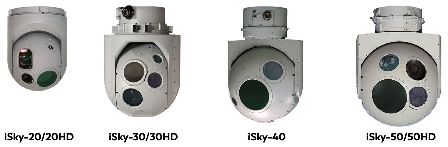 Figure 1.31 – A camera payload