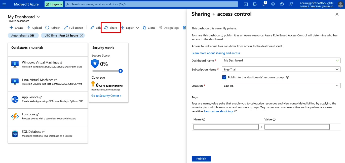 Figure 1.23 – Share dashboard – Azure portal
