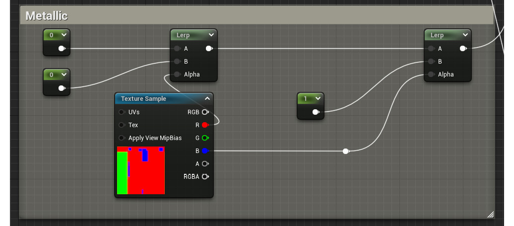 How to Create Realistic Velvet Material l 5-Minute Tutorial l Unreal Engine  5 