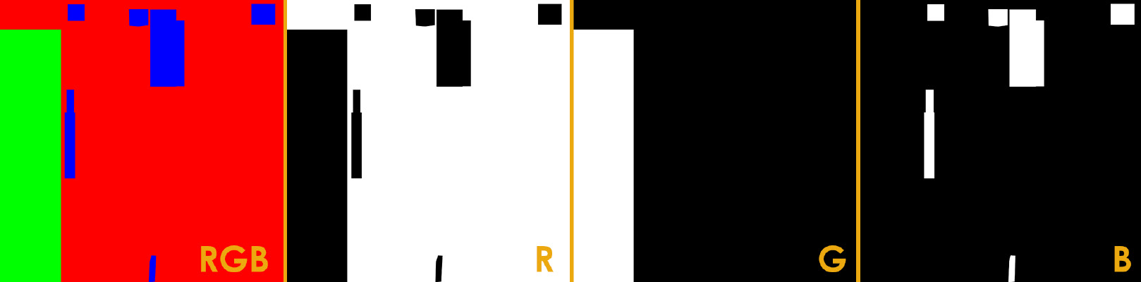 Figure 2.6 – The texture used for masking purposes and the information stored in each of the RGB channels